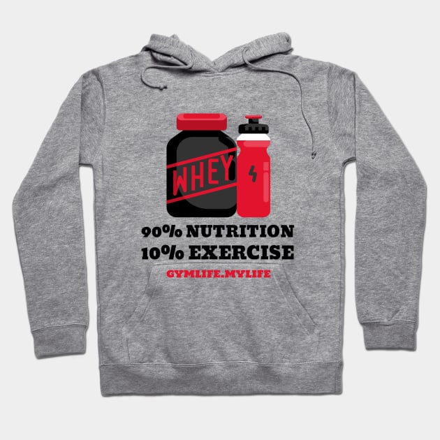 Workout Motivation | Nutrition Vs Exercise Hoodie by GymLife.MyLife